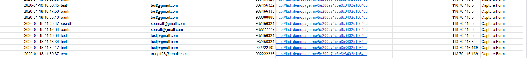 Dữ liệu về Gmail và Google sheet 